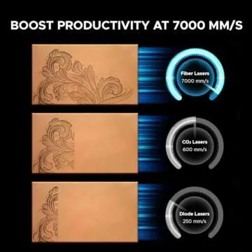 OMTech 30W Fiber Laser Engraver for Precision Marking