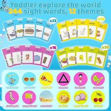 Talking Flash Cards for Toddlers 1 2 3 4 5 Years, 224 Sight Words, Autism Sensory Toys for Autistic Children,Learning Montessori Toys, Educational Preschool Gifts for Kids Ages 2-4