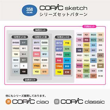 Copic Sketch Basic 72 Color Set
