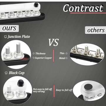 maierke 250A Bus Bar 12V Marine 6 x 5/16" (M8) Terminal Studs 12V-48V Power Distribution Block with Cover,with 6PCS Battery Lugs and 6PCS Heat Shrink Tubing Busbar for Boat Automotive Car