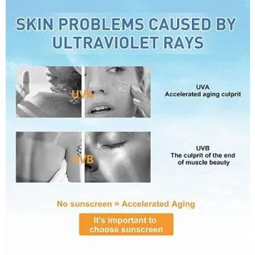 ProCover Sunscreen SPF50+ PA+++ for All Skin Types