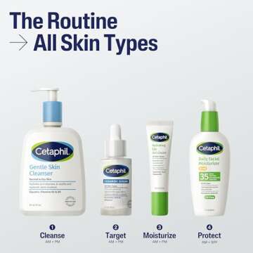 Cetaphil Ceramide Serum, Hydrates and Restores Skin Barrier, Formulated with Ceramides & Centella Asiatica, Designed for Sensitive Skin, Fragrance Free, Dermatologist Tested, 1oz