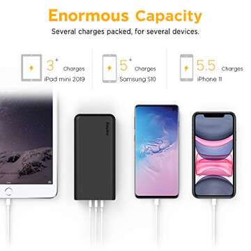 EasyAcc 26000mAh Power Bank - Fast Charge 4 Devices