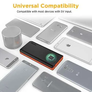 EasyAcc 26000mAh Power Bank - Fast Charge 4 Devices