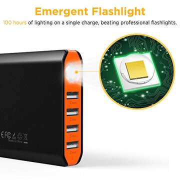 EasyAcc 26000mAh Power Bank - Fast Charge 4 Devices