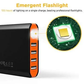 EasyAcc 26000mAh Power Bank - Fast Charge 4 Devices