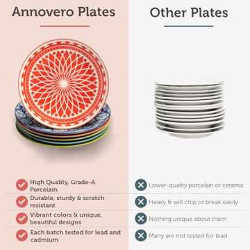 Annovero Dinner Plates - Mismatched Colorful Dinnerware Set of 6 - Fun Decorative Cute Boho Kitchen Dishes - Zero Lead & Cadmium - 10.5 Inch Diameter