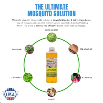 Mosquito Magician Liquid Concentrate - Outdoor Protection