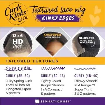 Sensationnel Curls kinksandco kinkyedges wig - kinky straight 24 inch 13x6 lace frontal natural kinkytexture edged hairline for natural 3c to 4c hair textures (1B OFFBLACK)