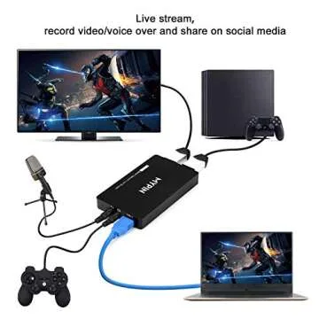 MYPIN USB3.0 HDR 4K Capture Card for Live Streaming, Capture 1080P@60fps Support Microphone and Gamepad Party Chat for Nintendo Switch/ PS4 /Xbox One 360 /Wii U/Action Camera/DSLR Camcorder