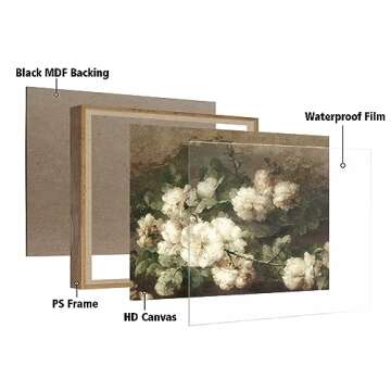 Pinetree Art Framed Canvas Wall Art for Living Room Decor, Vintage Floral Painting Wall Art Prints Rustic Farmhouse Bedroom Bathroom Decor (12" x 16", Blooming White Flowers)