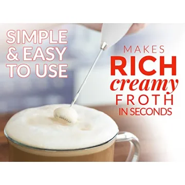 Zulay Powerful Milk Frother - Whisk Mixer for Delicious Lattes