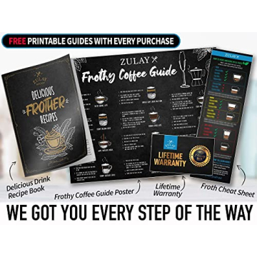 Zulay Powerful Milk Frother - Whisk Mixer for Delicious Lattes