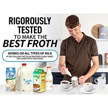 Zulay Powerful Milk Frother - Whisk Mixer for Delicious Lattes