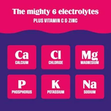 Ultima Electrolyte Drink Mix Bundle – Sugar-Free, Vegan, Keto Friendly