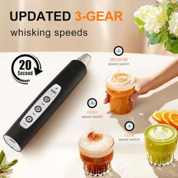 YUSWKO Handheld Milk Frother - Rechargeable & Versatile