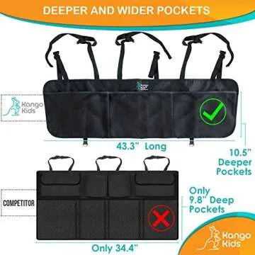 KangoKids Trunk Organizer - Keep Your Car Organized Easily