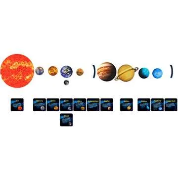 Giant Magnetic Solar System with 12 Briefing Magnets