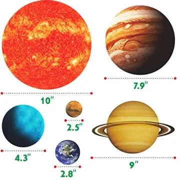 Giant Magnetic Solar System with 12 Briefing Magnets