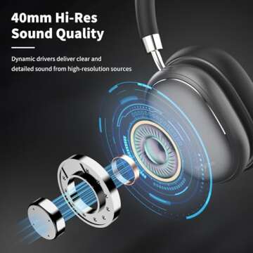Srhythm NiceComfort 95 Hybrid Noise Cancelling Headphones,Wireless Bluetooth Headset with Transparency Mode,HD Sound