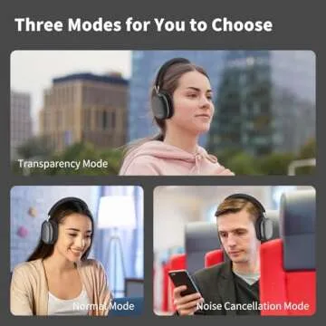 Srhythm NiceComfort 95 Hybrid Noise Cancelling Headphones,Wireless Bluetooth Headset with Transparency Mode,HD Sound