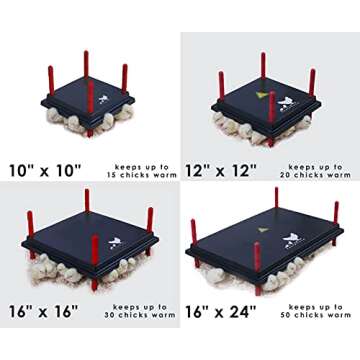 RentACoop Chick Brooder Heating Plate and Anti-Roost Cone Set - Brooder Heat Plate Warms Up to 30 Chicks - Chick Heater with 25 Adjustable Heights and 42 Watts - Safer Than Heat Lamps - 16" x 24"