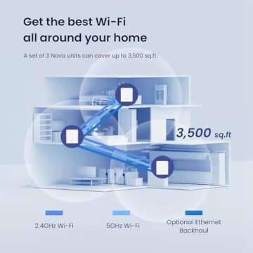 Tenda Nova Mesh WiFi System - Covers 3500 sq.ft - AC1200 Dual-Band Mesh Network for Home Internet - ...