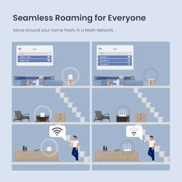 Tenda Nova Mesh WiFi System - Covers 3500 sq.ft - AC1200 Dual-Band Mesh Network for Home Internet - Parental Control - 3-Pack