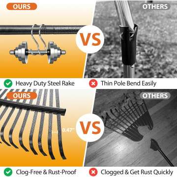 Rake, Gardening Rakes for Leaves Lawns Heavy Duty, 79 in Leaf Rake with 25 Clog-Free Tines, 18.5” Wide Large Rake Head, Metal Garden Tools for Yard Quick Cleanup Garss, Debris, Detachable for Camping