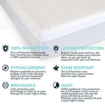 Lull Twin Size Mattress Protector | Mattress Cover | Extra Soft Waterproof Mattress Protector | Stain Resistant, Machine Washable & Whisper Quiet Bed Protector with 100 Night Trial