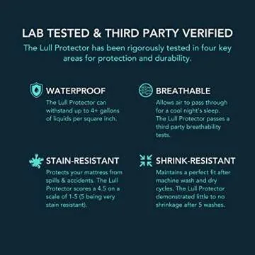 Lull Twin Size Mattress Protector | Mattress Cover | Extra Soft Waterproof Mattress Protector | Stain Resistant, Machine Washable & Whisper Quiet Bed Protector with 100 Night Trial