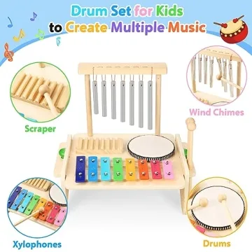Kids 4-in-1 Drum Set - Safe Musical Play for Toddlers