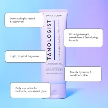 Tanologist Gradual Tan Lotion - Natural Sun-Kissed Glow