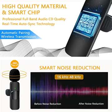 Tofune Wireless Lavalier Lapel Microphone for iPhone iPad Professional Wireless Clip Mic - Cordless Omnidirectional Condenser Recording Mic for Interview Video Podcast Vlog YouTube