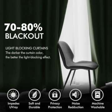 Elegant MIULEE Velvet Curtains for Luxurious Living