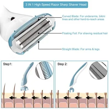 EUNON Electric Razor for Women with LED Light and Waterproof