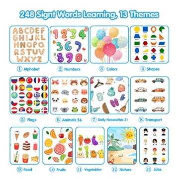 QuTZ Talking Flash Cards 248 Sight Words Autism Speech Therapy