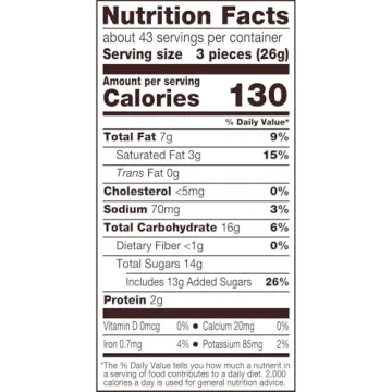 REESE'S Miniatures Milk Chocolate Peanut Butter Cups, Christmas Stocking Stuffer Candy Bulk Bag, 39.37 oz