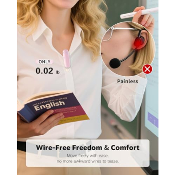 Tearstone Voice Amplifier with Wireless Mic - Bluetooth Portable Speaker