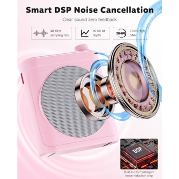 Effortless Voice Projection with Tearstone Amplifier