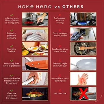 Home Hero Non Stick Cookware Set - Induction Compatible