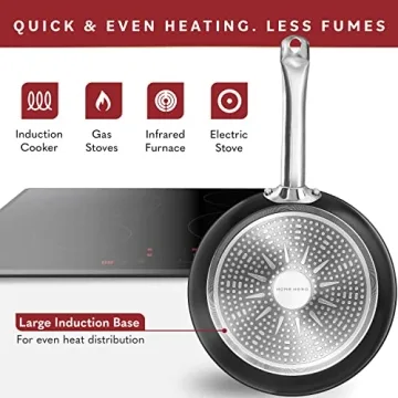 Home Hero Non Stick Cookware Set - Induction Compatible