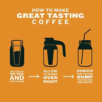 County Line Kitchen Cold Brew Maker - Durable Glass 64 oz