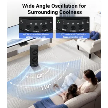KopBeau Tower Fan for Home Office - 3 Speeds & Timer