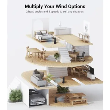 KopBeau Tower Fan for Home Office - 3 Speeds & Timer