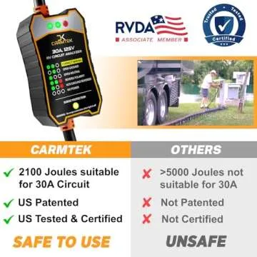 CARMTEK 30 Amp RV Surge Protector with Circuit Analyzer and Grip Handles