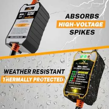 CARMTEK 30 Amp RV Surge Protector with Circuit Analyzer and Grip Handles