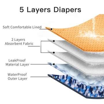 Premium JoyDaog Dog Belly Bands for Male Dogs - 5 Pack