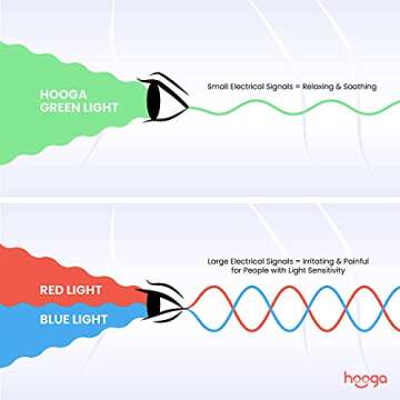 Hooga Green Light Lamp for Migraine Relief & Relaxation