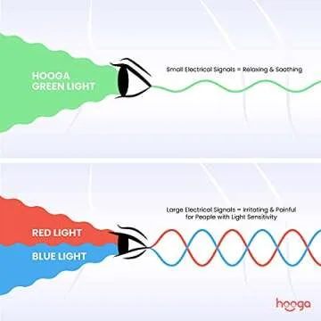 Hooga Green Light Lamp for Migraine Relief & Relaxation